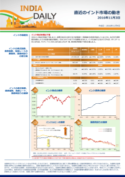 INDIA DAILY 11/04号