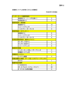 資料2