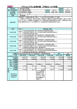 37特別会計の見直し（PDF形式 61キロバイト）