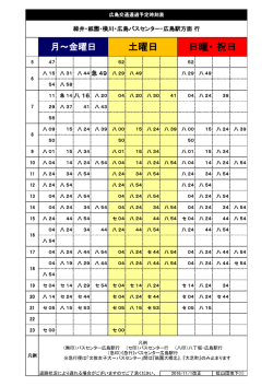 虹山団地下