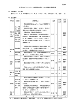 別紙4 七沢リハビリテーション病院脳血管センター移譲先選定基準 評価