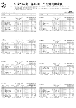 出走表 - ホッカイドウ競馬
