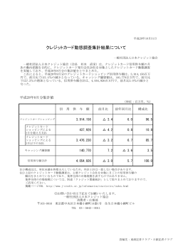 クレジットカード動態調査結果 - 一般社団法人日本クレジット協会