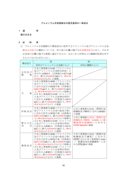 59 アルミニウム合金製脚立の認定基準の一部改正 1 適