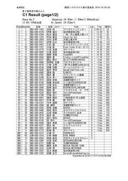 リザルト（pdf） - 京都府自転車競技連盟