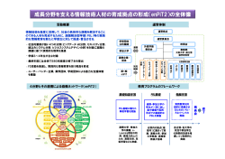 第2期enPiT共同事業計画5 （PDF:572KB）