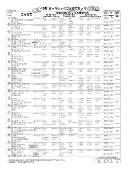 10月の給食こんだて