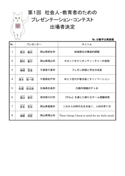 出場者一覧 - プレゼンテーション教育学会