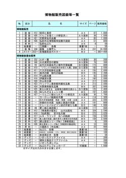 博物館販売図録等一覧