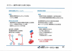 Page 1 タクシー業界の新たな取り組み 相乗り運賃(タクシーシェア) 事前