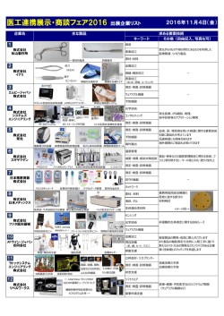 医工連携展示・商談フェア2016 出展企業リスト
