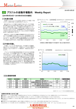 ブラジルの金融市場動向 Weekly Report