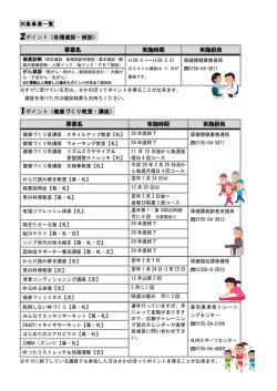 対象事業一覧 2ポイント（各種健診・検診） 事業名 実施時期 実施担当 1