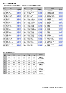 粗大ごみ収集日一覧（泉区）