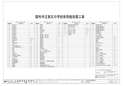 調布市立第五中学校体育館改築工事