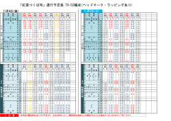 「紅葉つくば号」運行予定表 TX-52編成(ヘッドマーク・ラッピングあり)