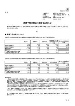 業績予想の修正に関するお知らせ