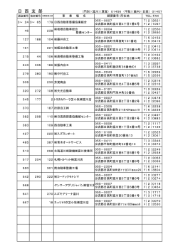 日西支部 (約96KB)