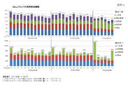 資料1(サイズ：95.84KB)