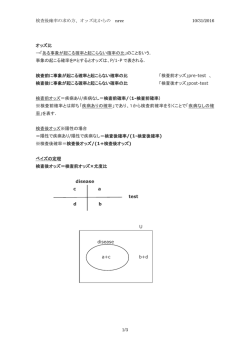 検査後確率の求め方、オッズ比からの nrec 10/31/2016 1/3 オッズ比