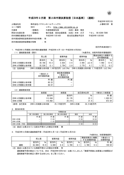 平成29年3月期 第2四半期決算短信