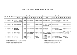 H28林業基礎講座実施計画 （PDF : 83KB）