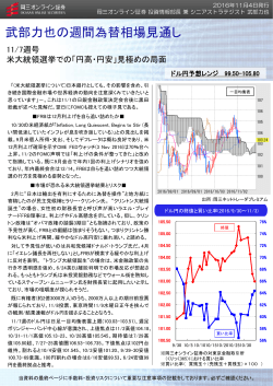 「円高・円安」見極めの局面