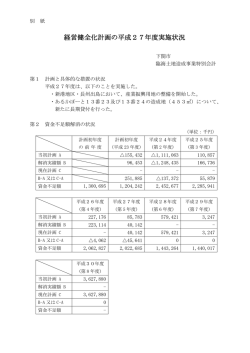 経営健全化計画の平成27年度実施状況
