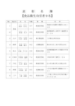 表 彰 名 簿 【食品衛生功労者9名】