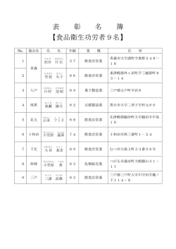 表 彰 名 簿 【食品衛生功労者9名】