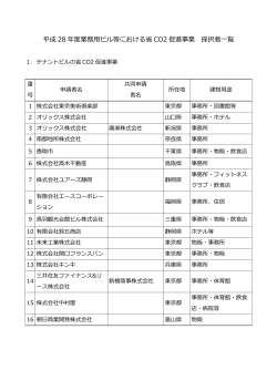 Top-一般社団法人 静岡県環境資源協会