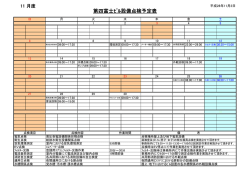 第四富士ﾋﾞﾙ設備点検予定表