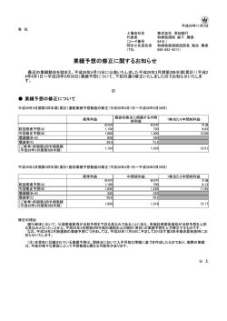 業績予想の修正に関するお知らせ