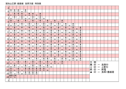 凡 例 無 印 ー 浅草行 上 印 ー 上野行 終 印 ー 終電 印 ー 浅草1番線着
