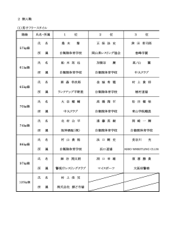 一覧表 - 日本レスリング協会
