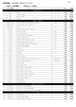 ワイン一覧（PDF）