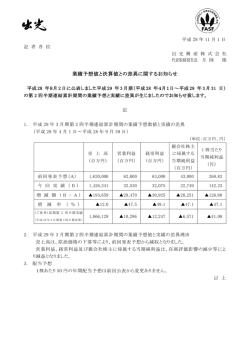 業績予想値と決算値との差異に関するお知らせ