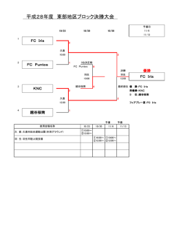 詳細確認