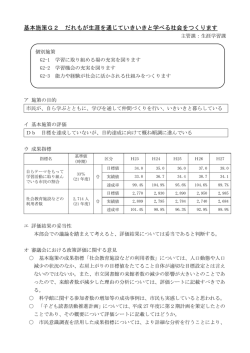 Page 1 基本施策G2 だれもが生涯を通じていきいきと学べる社会をつくり