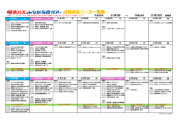 出発決定コース一覧表