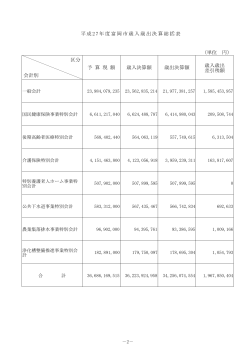 平成27年度富岡市歳入歳出決算総括表