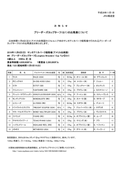 ブリーダーズカップターフ（G1）