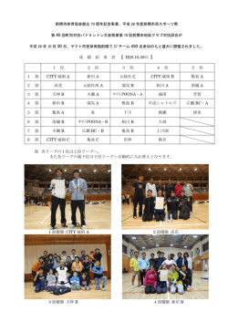 前橋市市民スポーツ祭 第 40 回 町別対抗バドミントン大会 兼 第 78 回