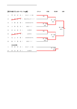 船 川 真 央 阿 部 洋 志 ( 【男子の部 グレコローマン 71kg級】 山 崎 善 太