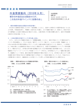 外食需要動向（2016年9月）