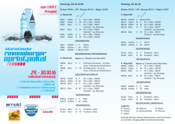 Internationaler Ravensburger Sprintpokal im Hallenbad Ravensburg