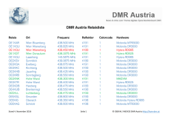 DMR Austria Relaisliste