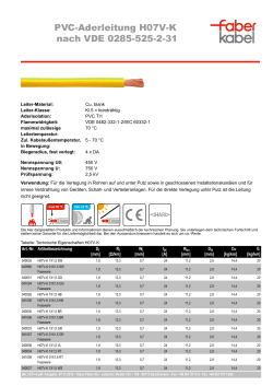 PVC-Aderleitung H07V-K nach VDE 0285-525-2-31