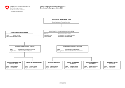 Organisation Chart DEA