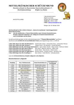 Bezirksendkampf – Damenfernwettkampf – in Pyrbaum